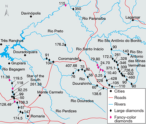 Sites of large Brazilian diamond discoveries