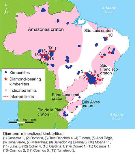 Distribution of Brazilian kimberlites