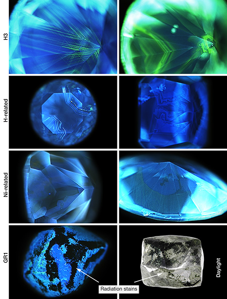 DiamondView images show relatively few differences between the different groups of green diamonds.