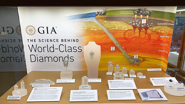 GIA Museum exhibit at the 2020 Tucson Gem and Mineral Show.