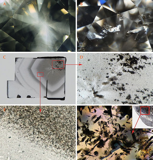 Cloud-like micro-inclusions producing gray color in diamonds