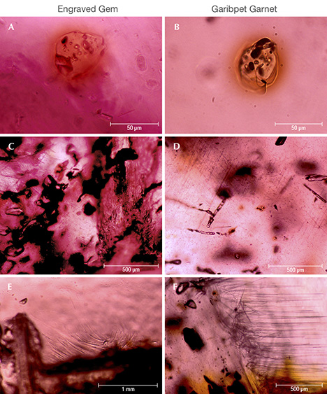 Comparison of additional inclusions in the Early Byzantine engraved gem with garnets from Garibpet