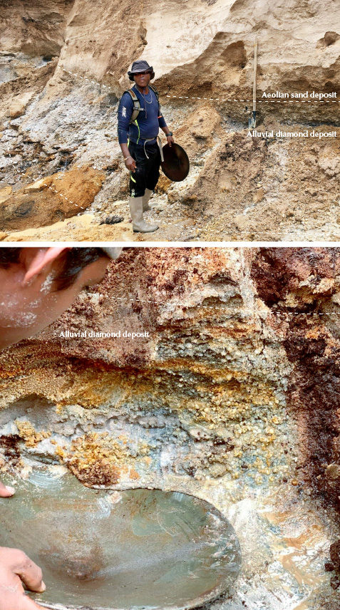 Buried alluvial diamond deposit (top) and a close-up of an alluvial deposit (bottom).