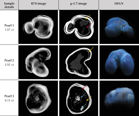 Figure 2. RTX and μ-CT images and long-wave ultraviolet reaction of the three natural hollow pearls. The dark organic-rich voids are marked with red arrows, the white walls are marked with yellow arrows, and the aggregates in pearl 3 are marked with blue arrows. Photos by Gaurav Bera.