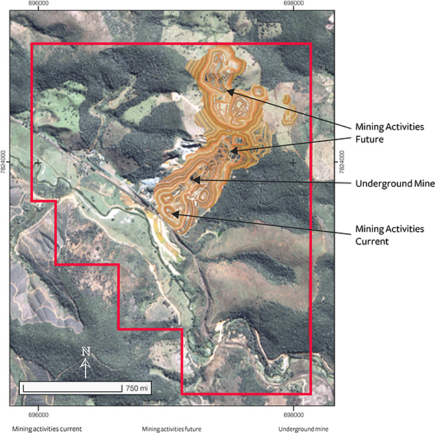 Current and Future Mining Activities