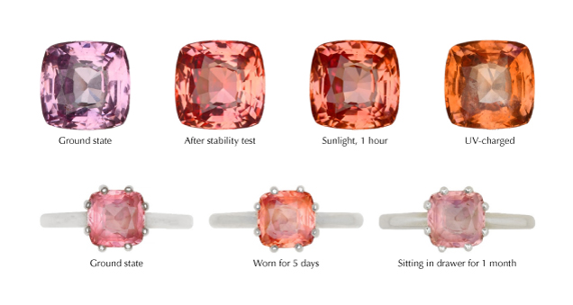 Figure 3. For this color-unstable beryllium-diffused sapphire (1.94 ct), the stability test produced a color similar to that seen after exposure to intense sunlight. A similar effect was observed when the sapphire was set in a simple ring and worn by author AP’s wife for five days. While the color after the stability test might have been acceptable for padparadscha, this characterization does not apply to beryllium-diffused sapphires. Photos by Diego Sanchez and Adriana Gudino (bottom right).