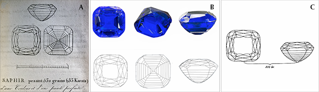 Illustrations and a historical replica of the Ruspoli sapphire