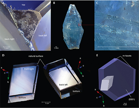 Gemological study of the Grand Sapphire