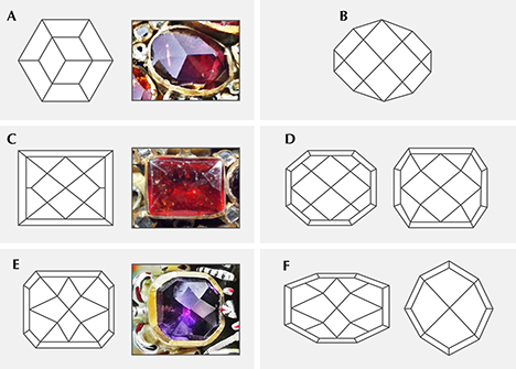 Rose cuts with domes topped by three or four rhombuses or kites