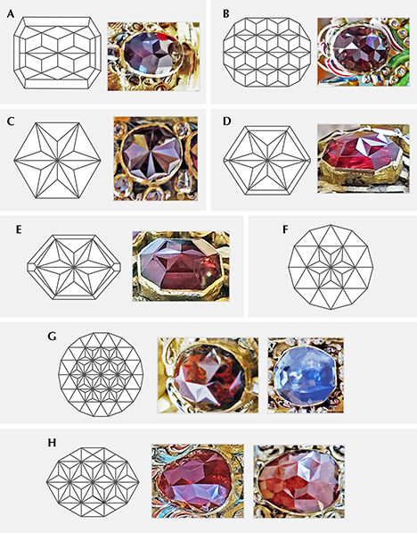 Rose cuts with central rhombuses forming a six-rayed star that can be split along one direction