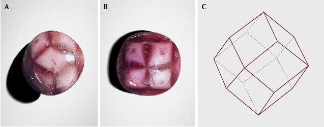 Figure 1. The color zoning in this 3.57 ct almandine garnet creates a cross structure that forms three-arm (top of A) and four-arm trapiche patterns (B) at every intersecting point of the crystal. These color zones are arranged along the edges of the dodecahedron (C). Photos by Le Ngoc Nang.
