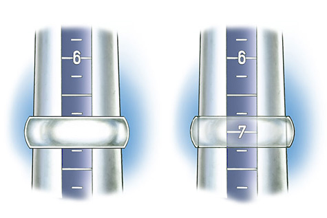  Ring Sizer With Quarter Sizes