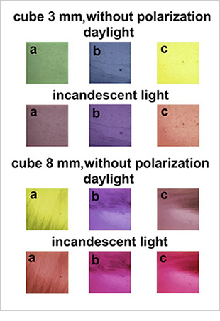 Optical effects in synthetic alexandrite.