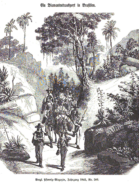 Vintage poster featuring explorers in Brazilian jungle "Das Pfenning-Magazin"