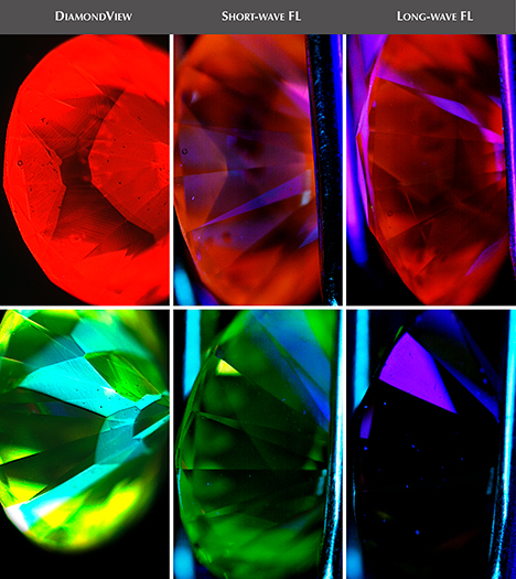 Fluorescence reactions of HPHT synthetics