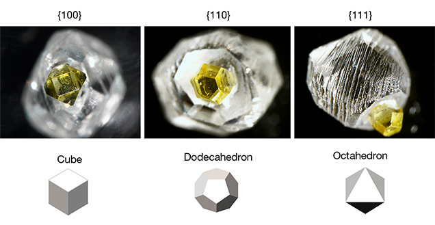 HPHT synthetics grown from cubic, dodecahedral, and octahedral seed faces