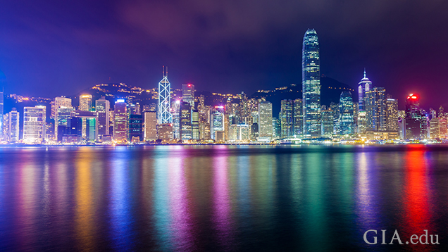 Hong Kong Skyline